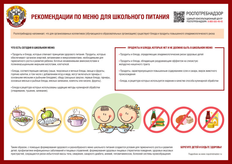 ОРГАНИЗАЦИЯ ПИТАНИЯ.
